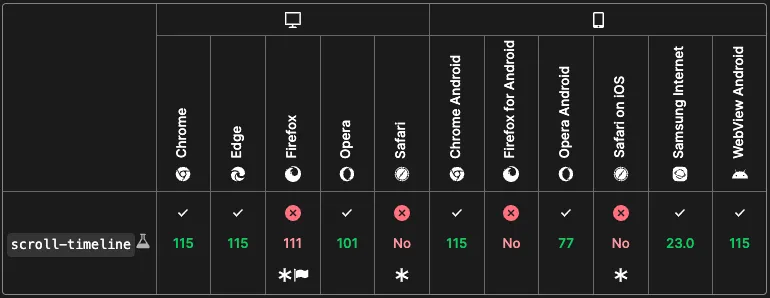 Scrolling Gradient-20240610174249691.webp